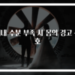 체내 수분 부족 시 몸의 경고 신호