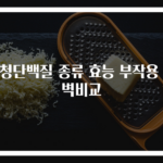 유청단백질 종류 효능 부작용 완벽비교