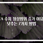 CEA 수치 정상범위 증가 이유와 낮추는 7가지 방법