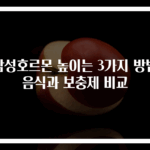 남성호르몬 높이는 3가지 방법 음식과 보충제 비교
