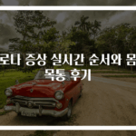 코로나 증상 실시간 순서와 몸살 목통 후기