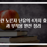 계란 노른자 난유의 4가지 효능과 부작용 완전 정리
