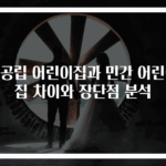국공립 어린이집과 민간 어린이집 차이와 장단점 분석