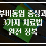 부비동염 증상과 3가지 치료법 완전 정복