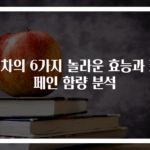 홍차의 6가지 놀라운 효능과 카페인 함량 분석