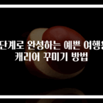 3단계로 완성하는 예쁜 여행용 캐리어 꾸미기 방법