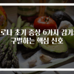 코로나 초기 증상 6가지 감기와 구별하는 핵심 신호